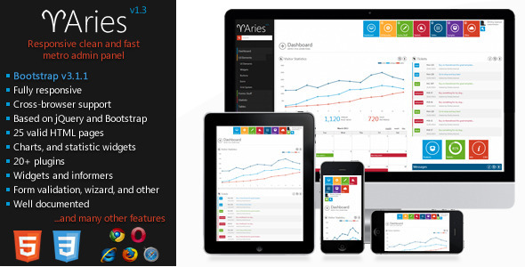 Aries - Metro Style Admin Template Nulled Nulled - Free Download