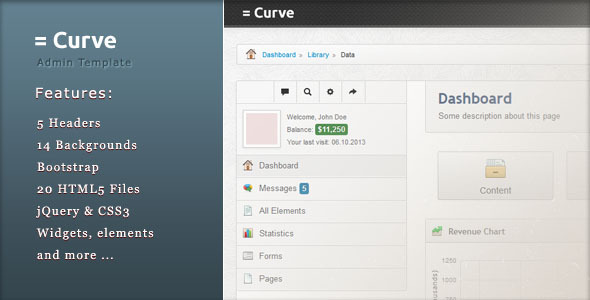 Curve Admin Template Nulled Nulled - Free Download