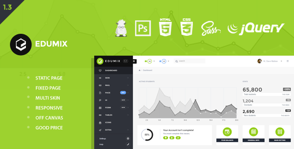 Edumix - Foundation Zurb Admin Dashboard Nulled Nulled Free Download