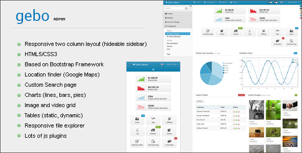 Gebo Admin Responsive Template Nulled Nulled - Free Download