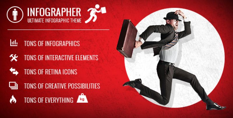 Infographer - Multi-Purpose Infographic Theme Nulled Nulled - Free Download