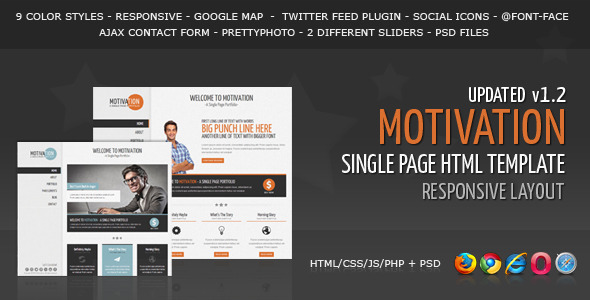 Motivation - Responsive Single Page HTML Template Nulled