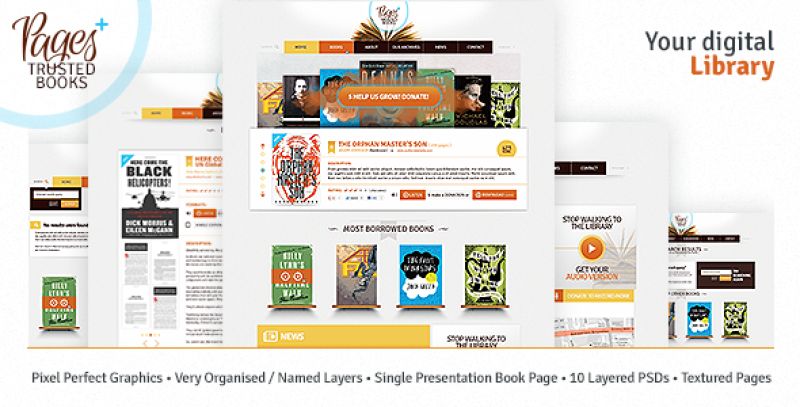 Pages Plus + Nulled Nulled - Free Download