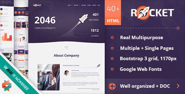 Rocket - Creative Multipurpose HTML Template Nulled Nulled Free Download