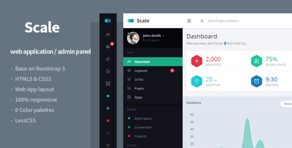 Scale - Web Application & Admin Template Nulled Nulled - Free Download